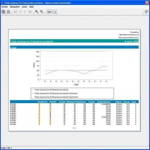 Unduh alat web atau aplikasi web FreeMetrics