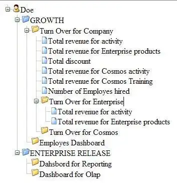 Descărcați instrumentul web sau aplicația web FreeMetrics