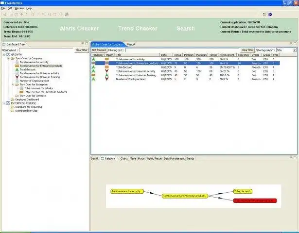 Download web tool or web app FreeMetrics