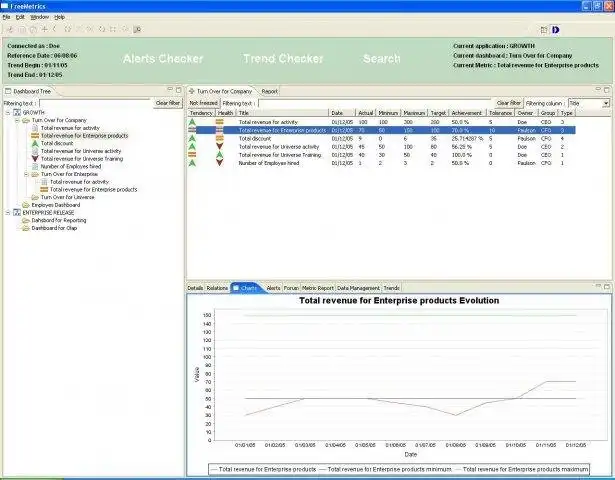 Download web tool or web app FreeMetrics