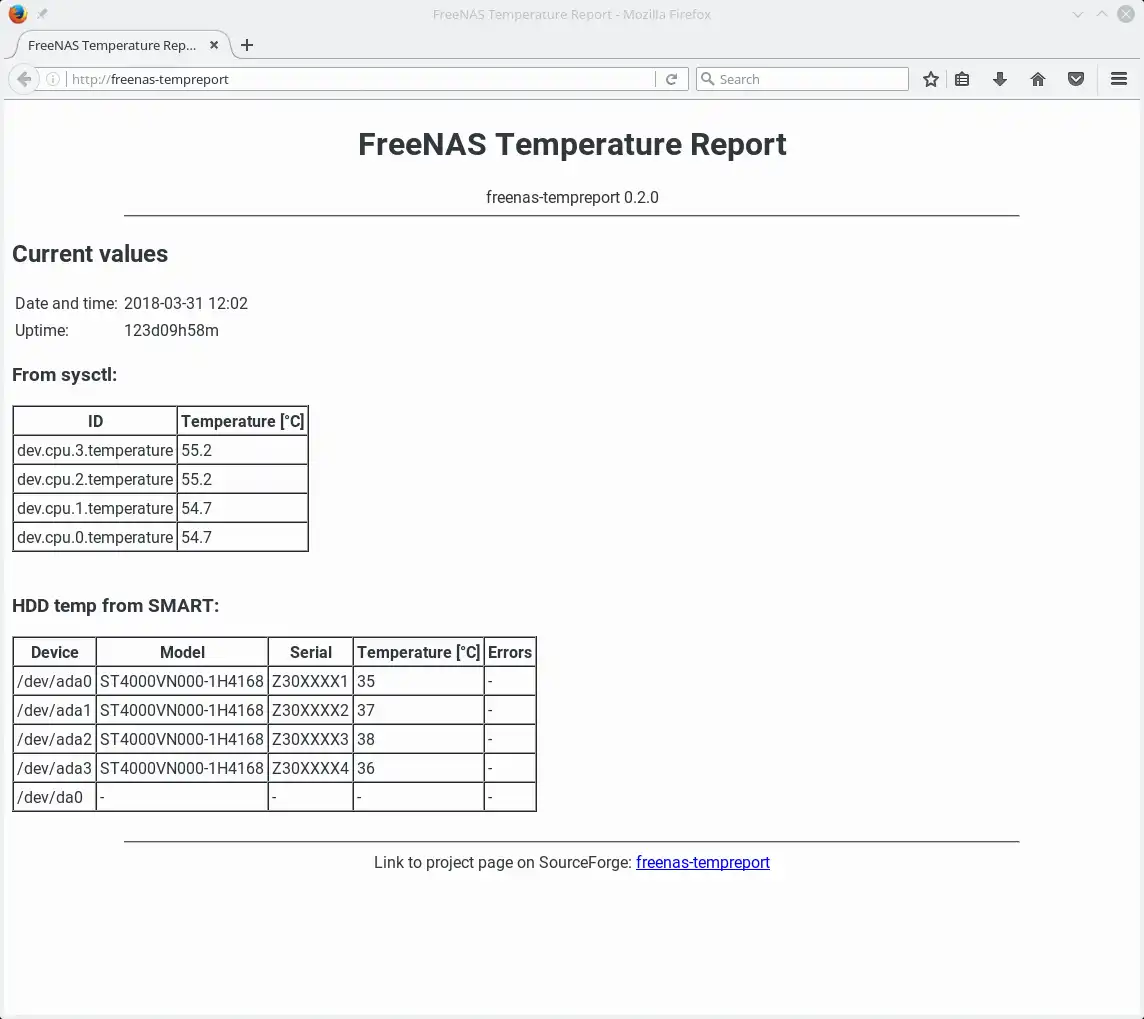 Download web tool or web app freenas-tempreport