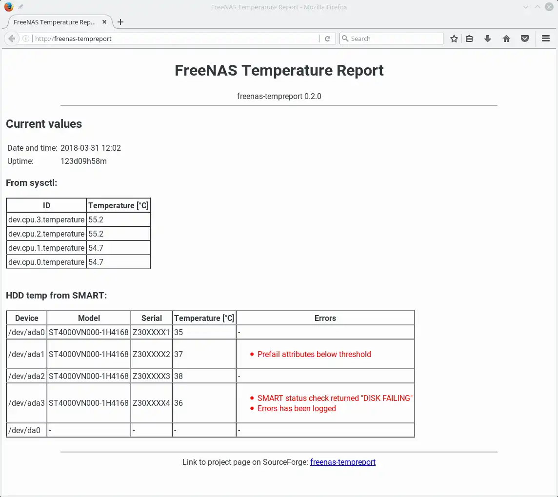 Download web tool or web app freenas-tempreport