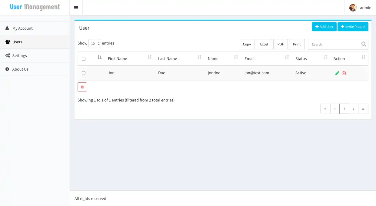 Mag-download ng web tool o web app na Libreng PHP/CI User Login and Management