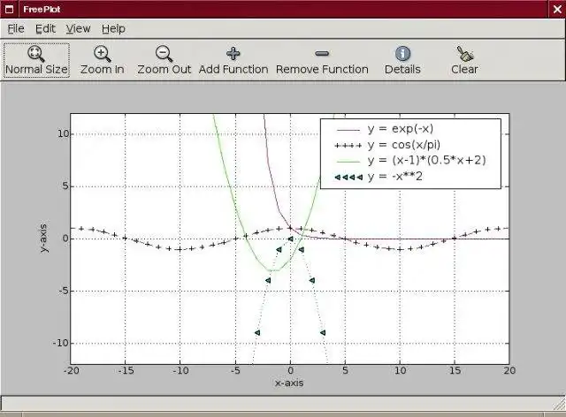 Téléchargez l'outil Web ou l'application Web Freeplot pour l'exécuter sous Windows en ligne sur Linux en ligne.