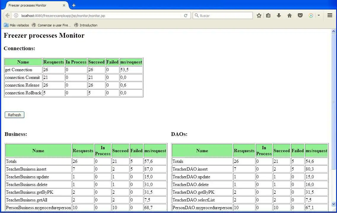 Download web tool or web app Freezer Microservices