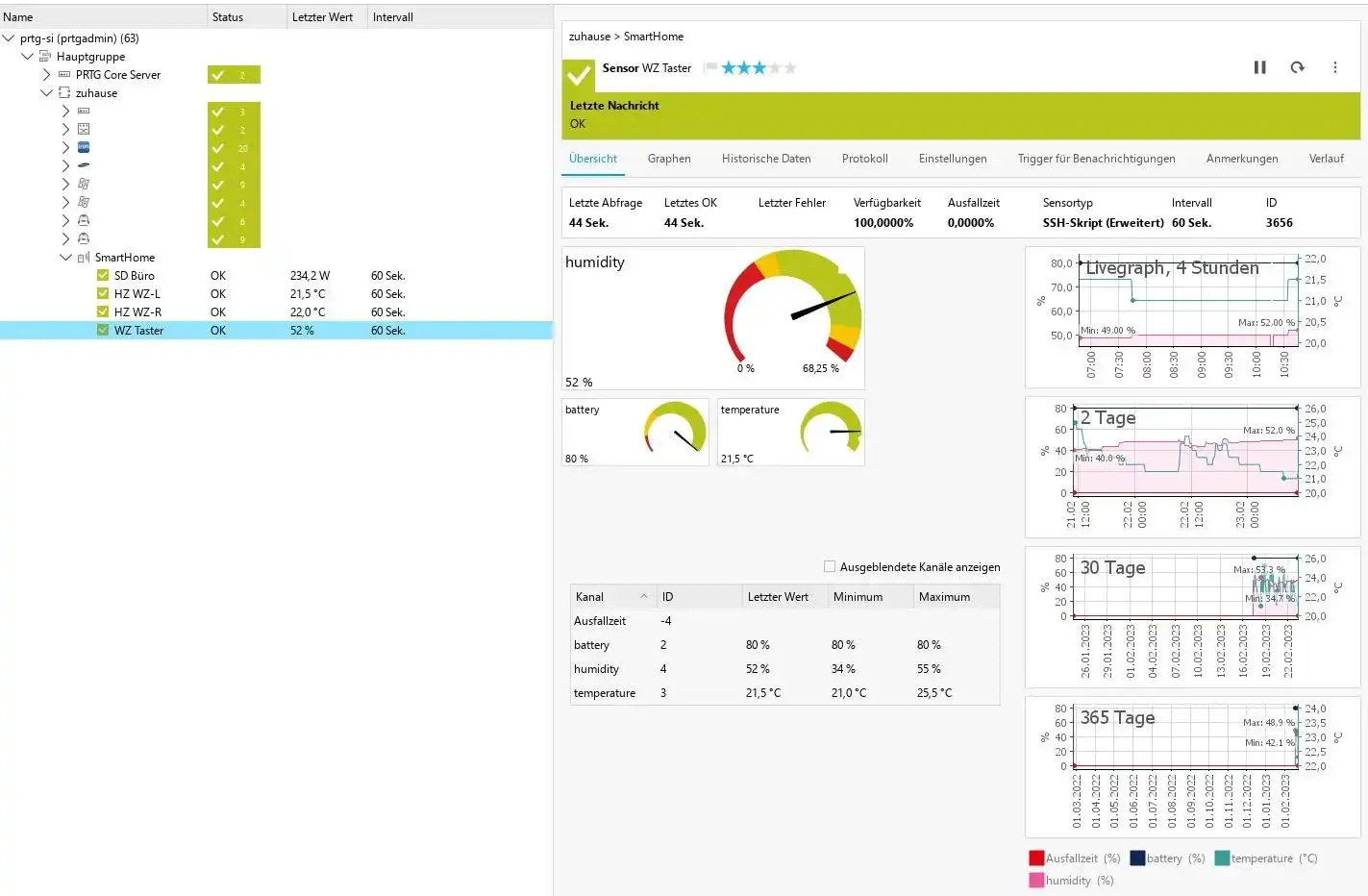 Download web tool or web app Fritz!Box SmartHome for PRTG