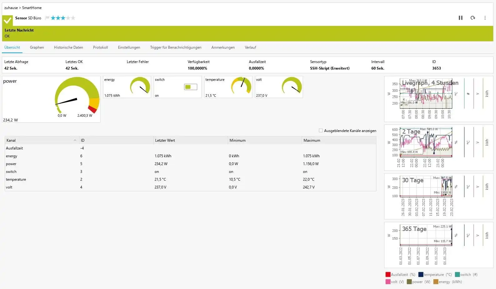 Download web tool or web app Fritz!Box SmartHome for PRTG