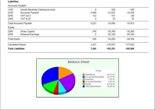 Загрузите веб-инструмент или веб-приложение FrontAccounting