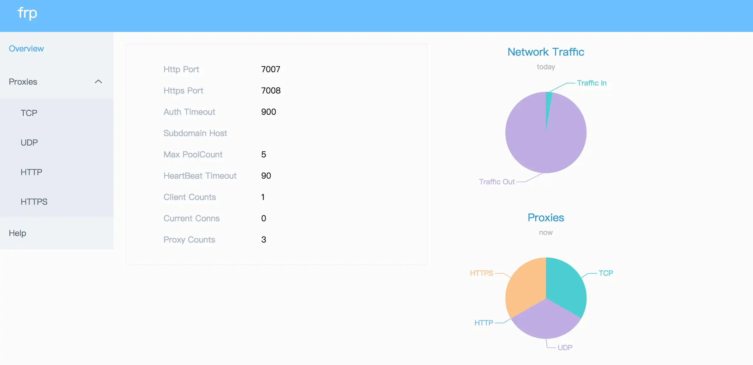 Mag-download ng web tool o web app frp