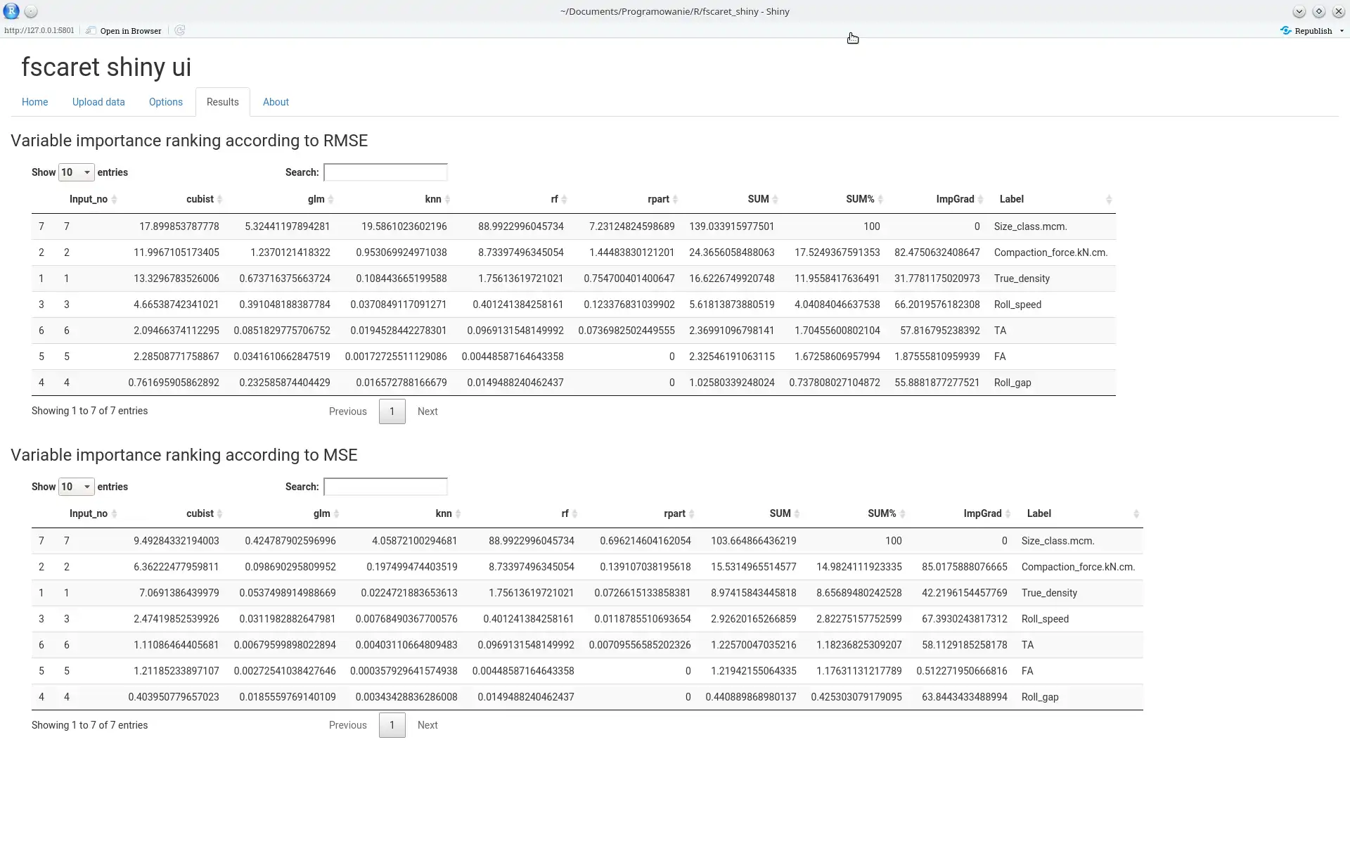 Download webtool of webapp fscaret_shiny om online in Linux te draaien