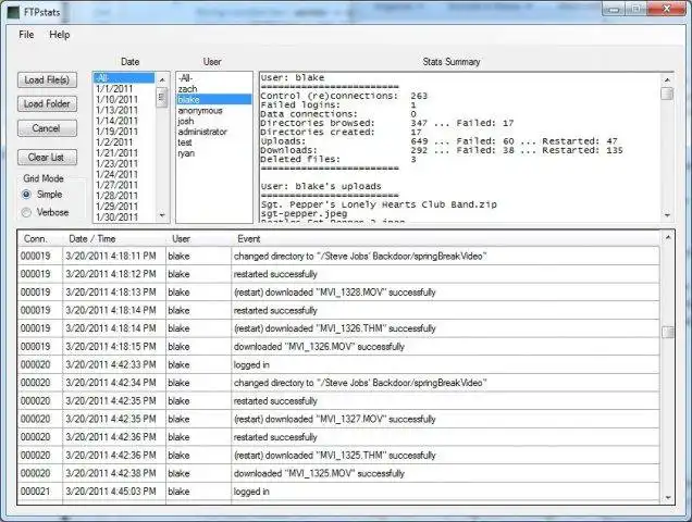 Download web tool or web app FTPstats