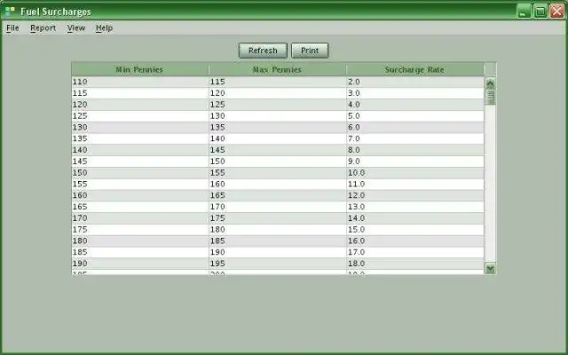 Download web tool or web app FuelSurcharge