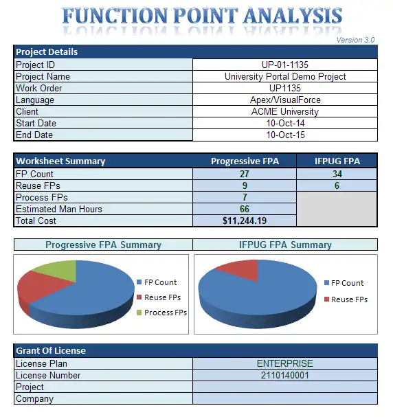 Download web tool or web app Function Point Analysis