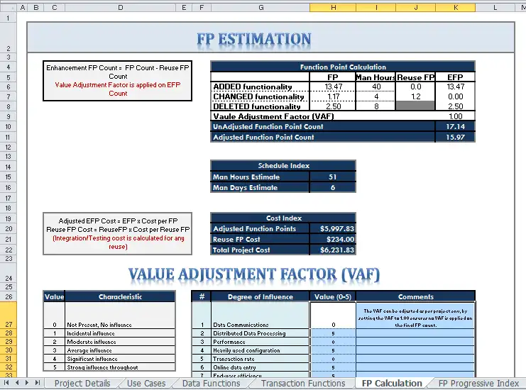 Download web tool or web app Function Point Analysis