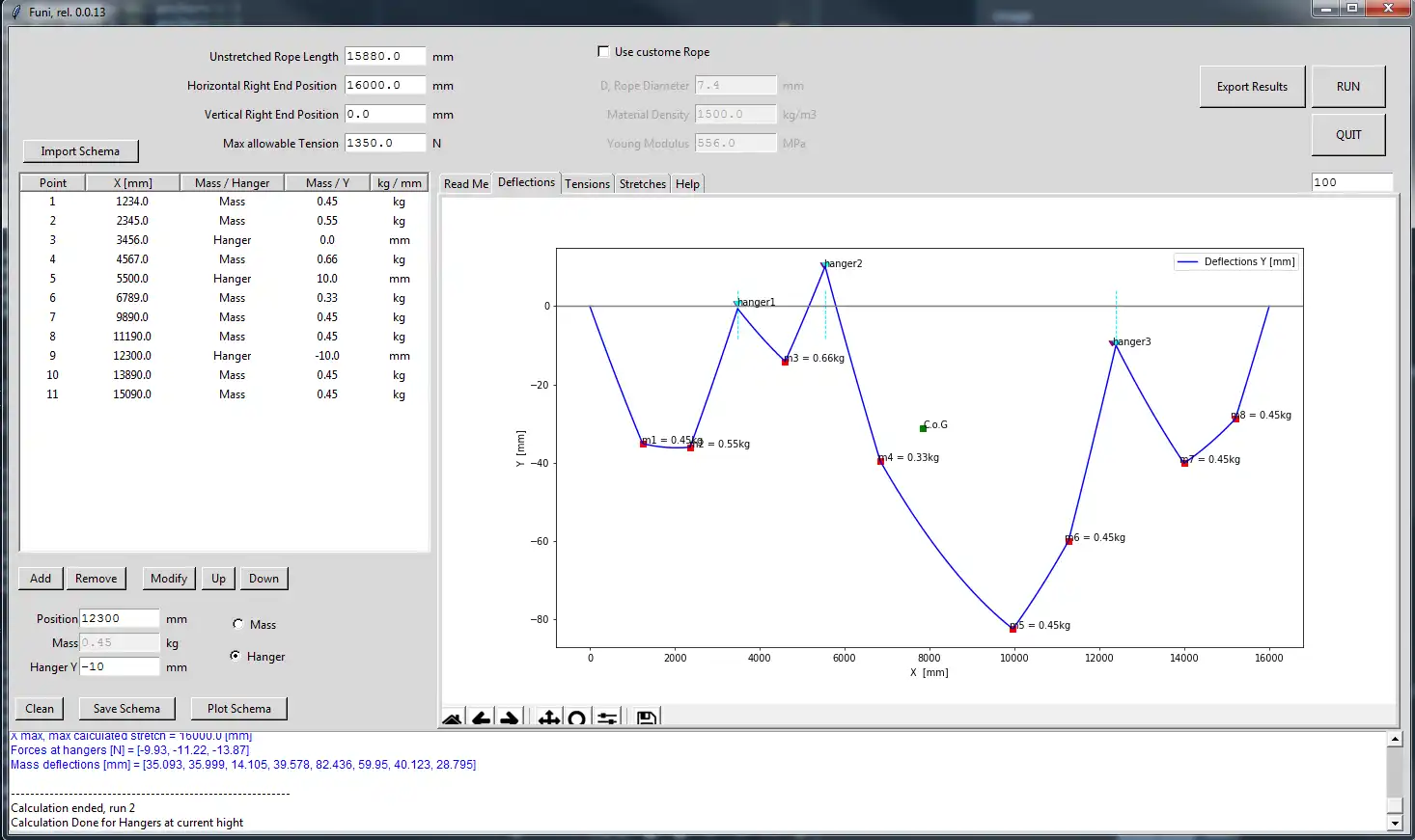 Download webtool of webapp Funi