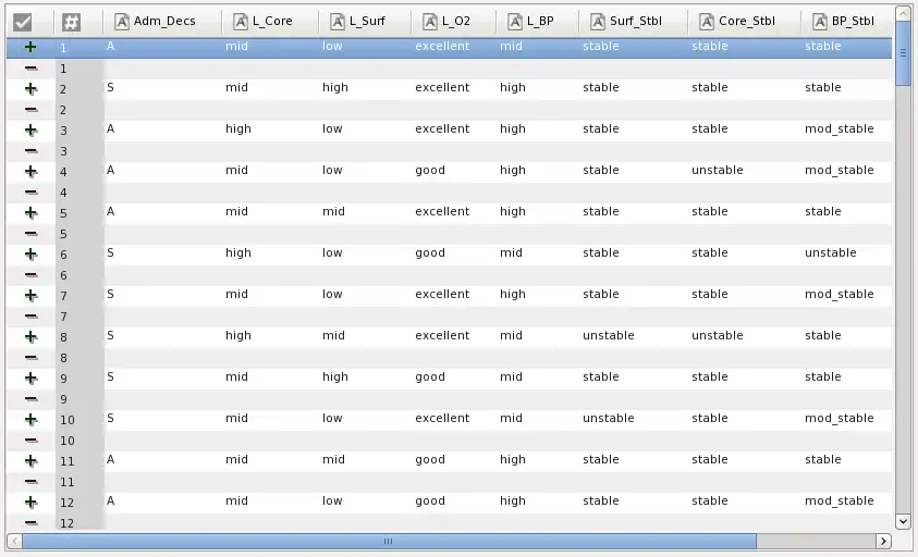 Web-Tool oder Web-App herunterladen Fuzzy-Framework für maschinelles Lernen