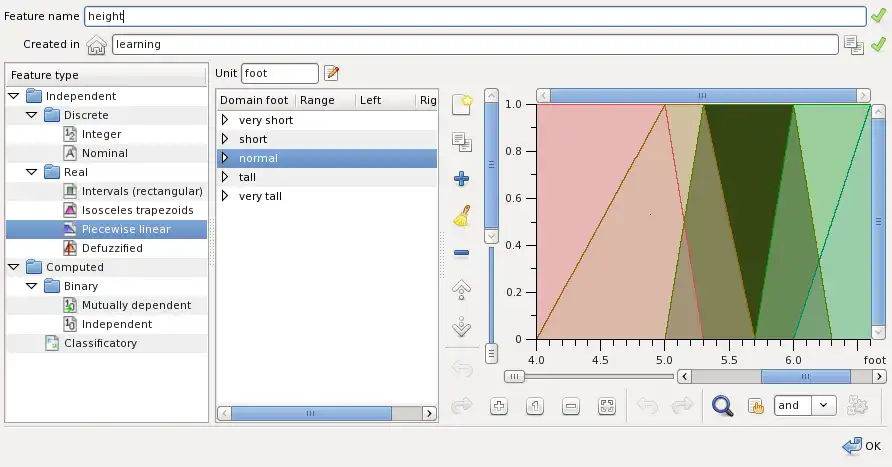 Scarica lo strumento Web o l'app Web Fuzzy Machine Learning Framework per l'esecuzione in Windows online su Linux online