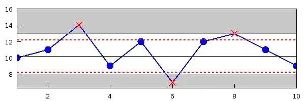 قم بتنزيل أداة الويب أو تطبيق الويب FXPlot - رسم ثنائي الأبعاد لمجموعة أدوات FOX