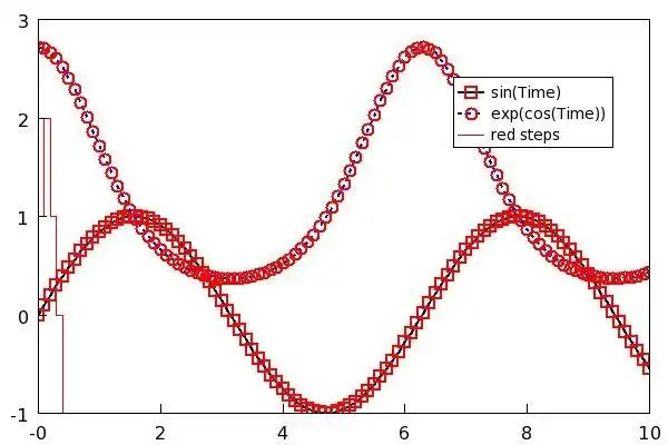 Download web tool or web app FXPlot - 2D plotting for the FOX-toolkit