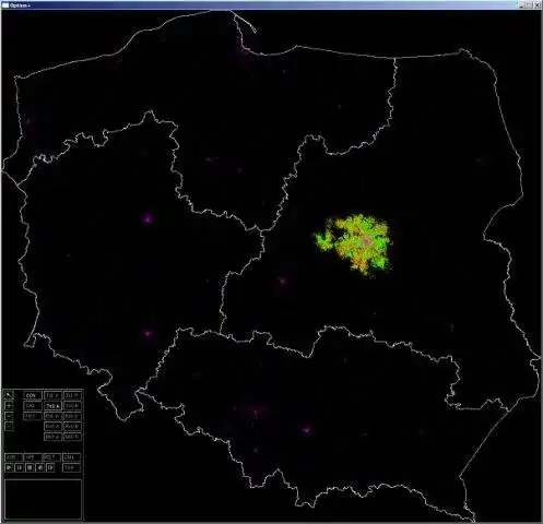 Web aracını veya web uygulaması g2 grafik kitaplığını indirin