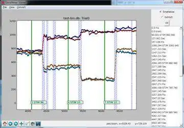 웹 도구 또는 웹 앱 GazeParser 다운로드