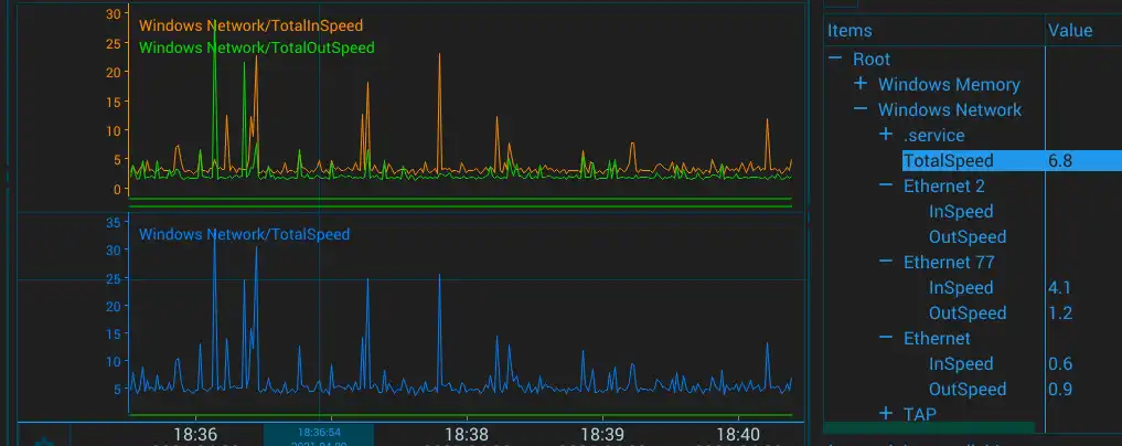 Download webtool of webapp GazerNode