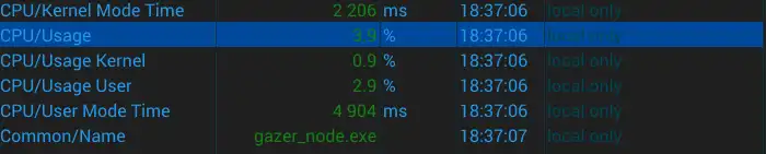 വെബ് ടൂൾ അല്ലെങ്കിൽ വെബ് ആപ്പ് GazerNode ഡൗൺലോഡ് ചെയ്യുക