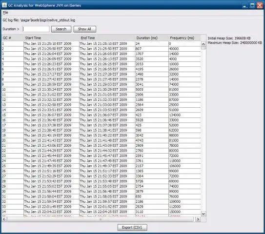 Download web tool or web app GC Analysis