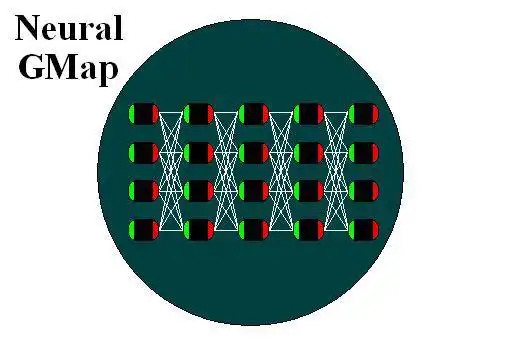 Muat turun alat web atau aplikasi web Geeks Artificial Neural Network untuk dijalankan di Linux dalam talian
