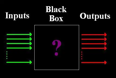 Muat turun alat web atau aplikasi web Geeks Artificial Neural Network untuk dijalankan di Linux dalam talian