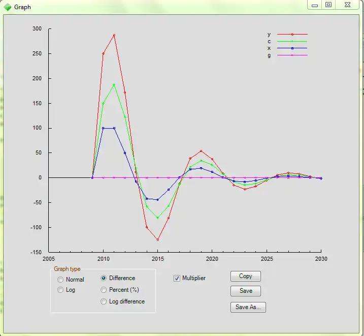 Laden Sie das Webtool oder die Web-App Gekko Timeseries Software herunter