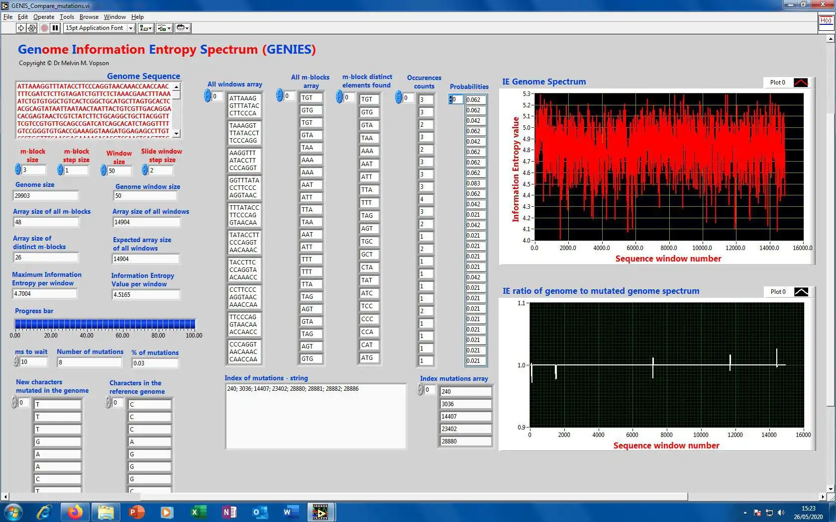 Download web tool or web app Genome Information Entropy Spectrum