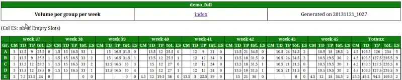 Download web tool or web app gensched