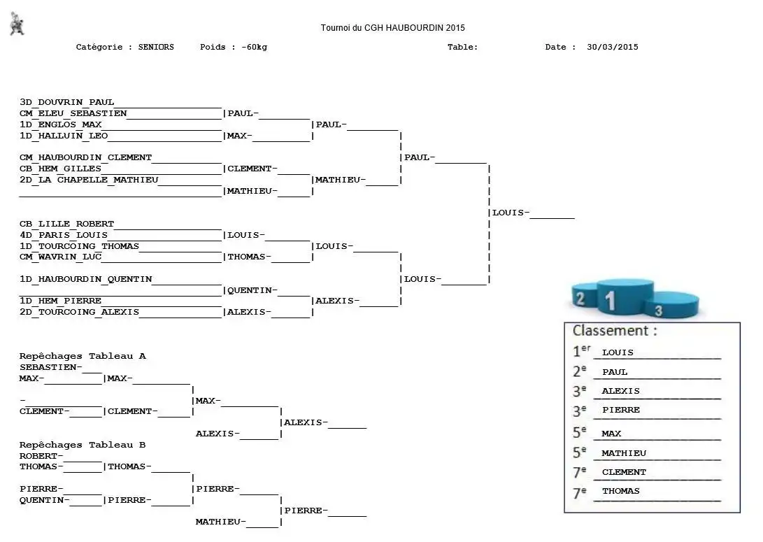 Download web tool or web app Gestion de tournoi de judo