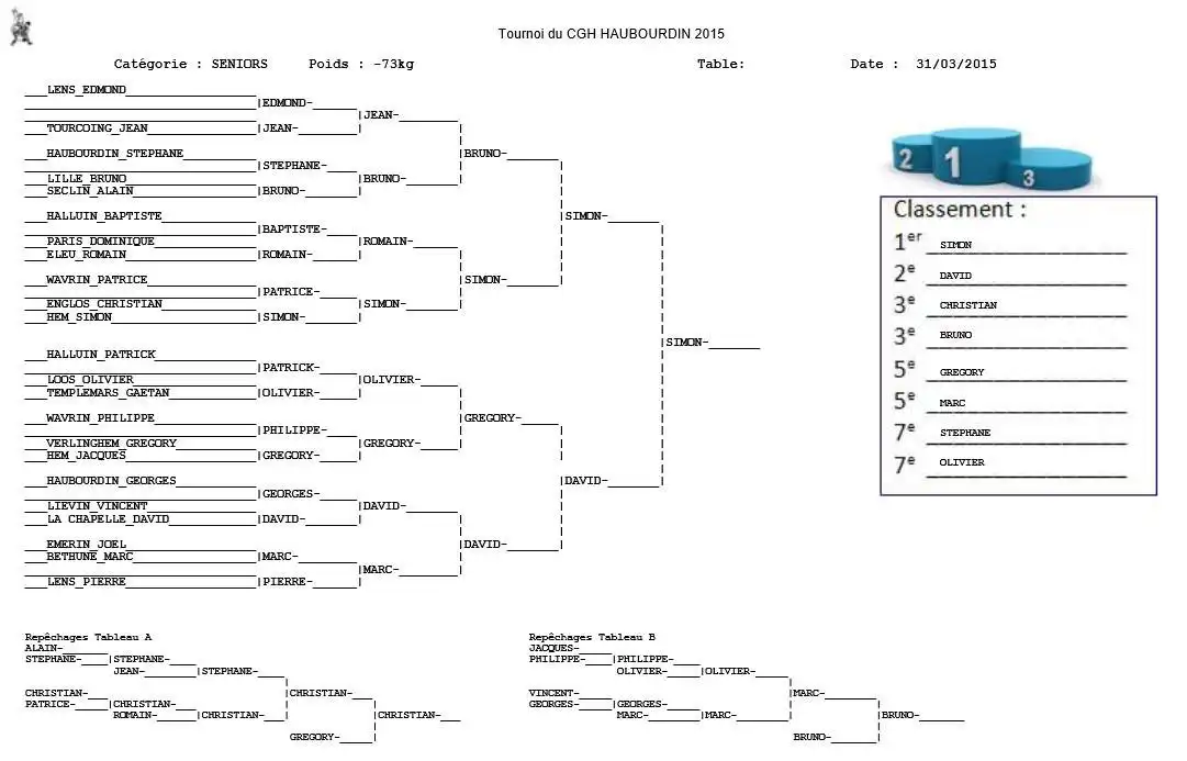 Download web tool or web app Gestion de tournoi de judo