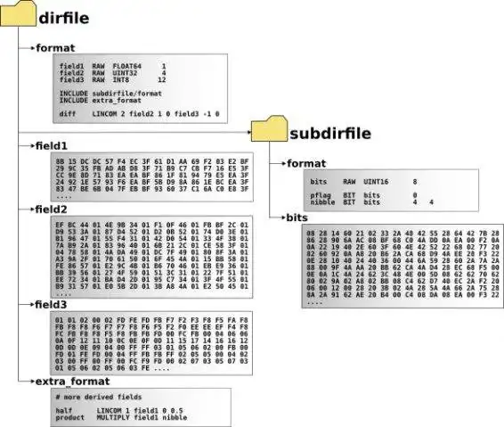 ดาวน์โหลดเครื่องมือเว็บหรือเว็บแอป GetData