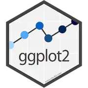 Free download ggplot2 Windows app to run online win Wine in Ubuntu online, Fedora online or Debian online