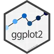 Free download ggplot2 Linux app to run online in Ubuntu online, Fedora online or Debian online