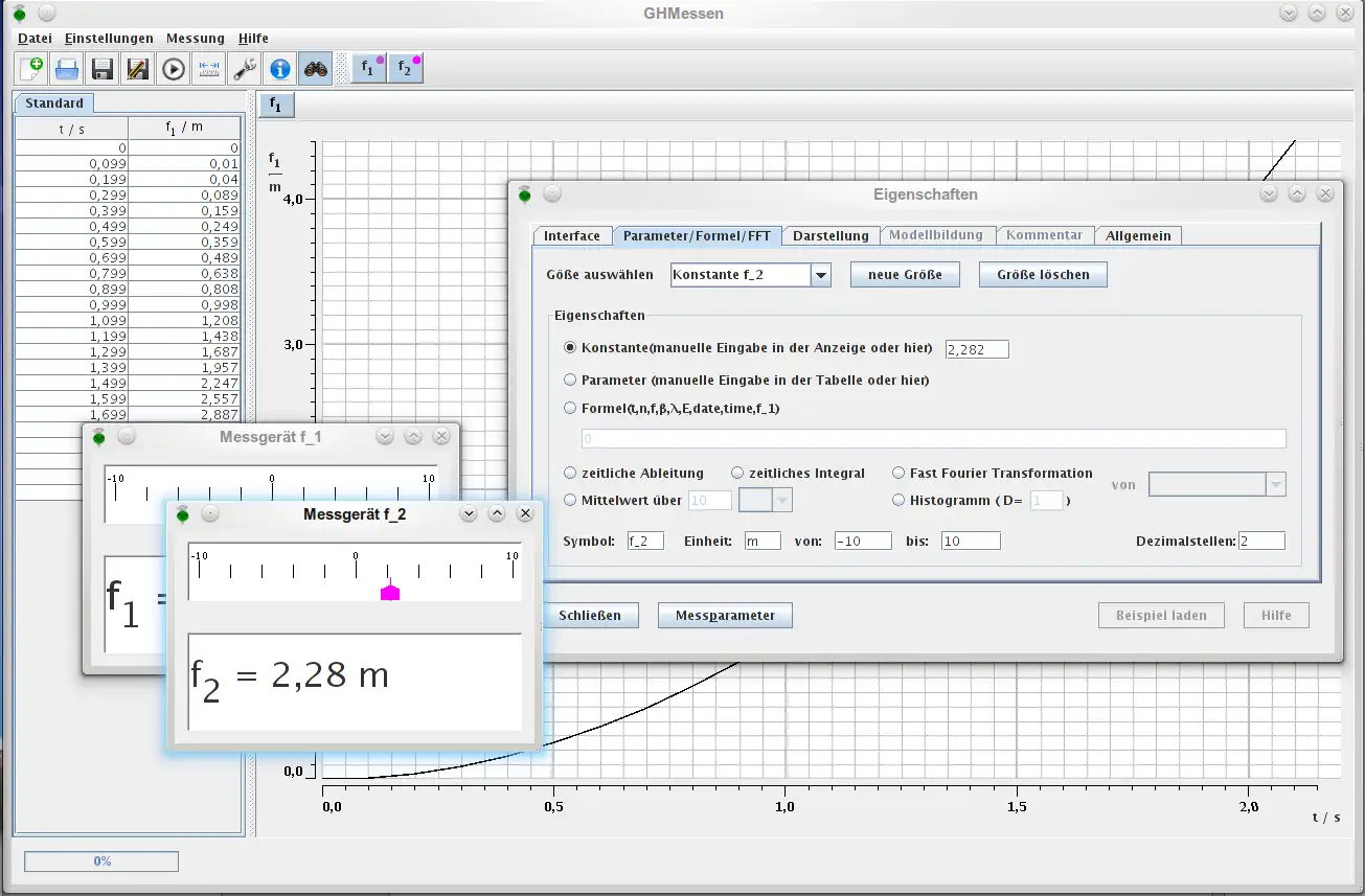 Download web tool or web app GHMessen