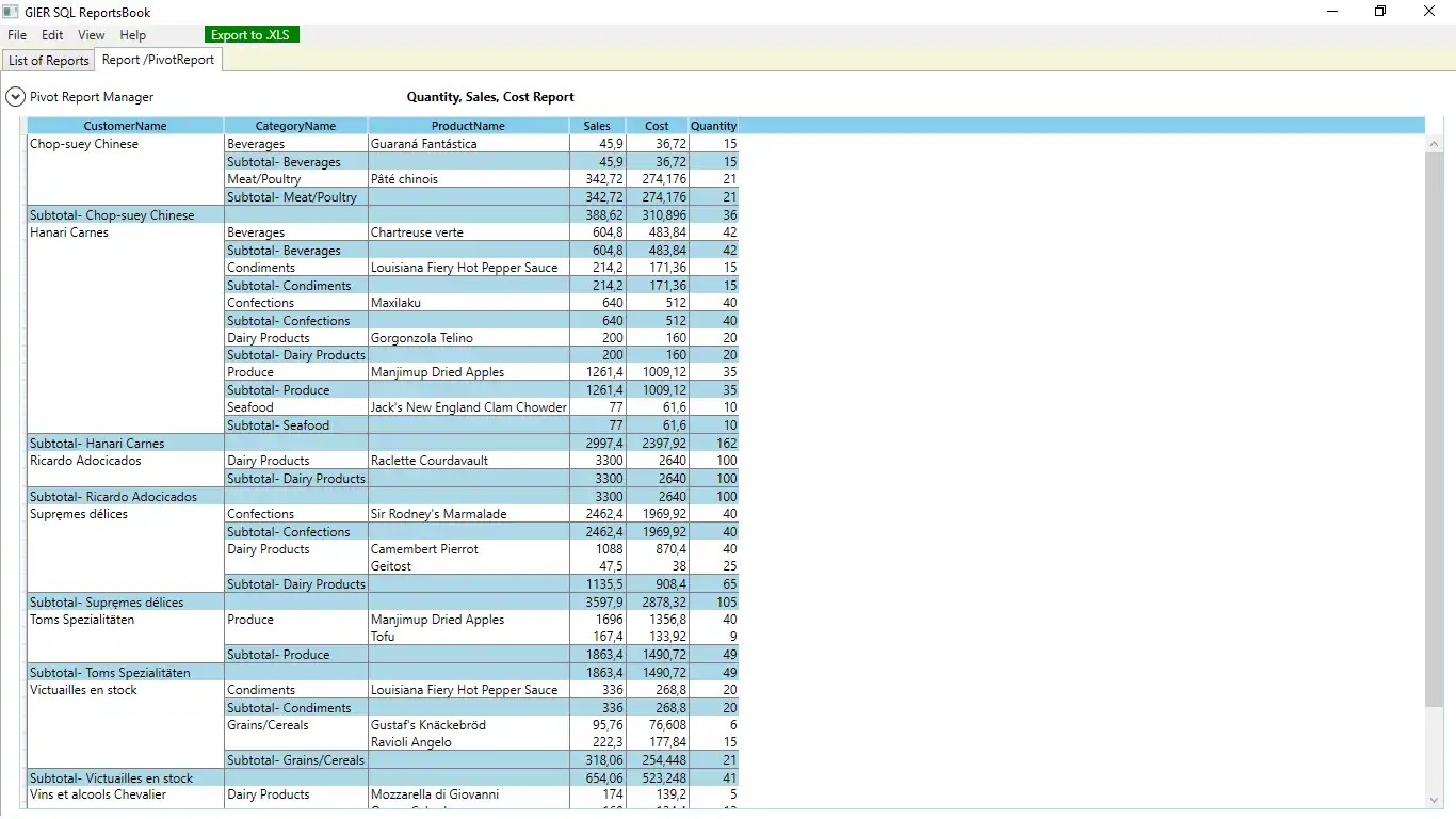 Download web tool or web app GIER SQL Pivot Table Reports