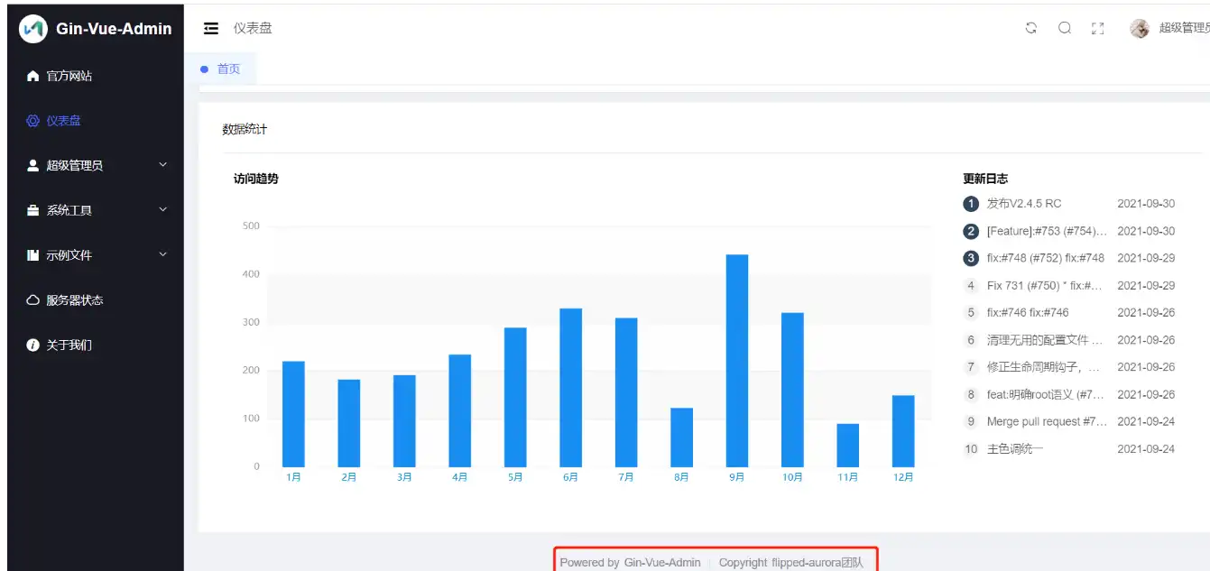 Web aracını veya web uygulamasını indirin GIN-VUE-ADMIN