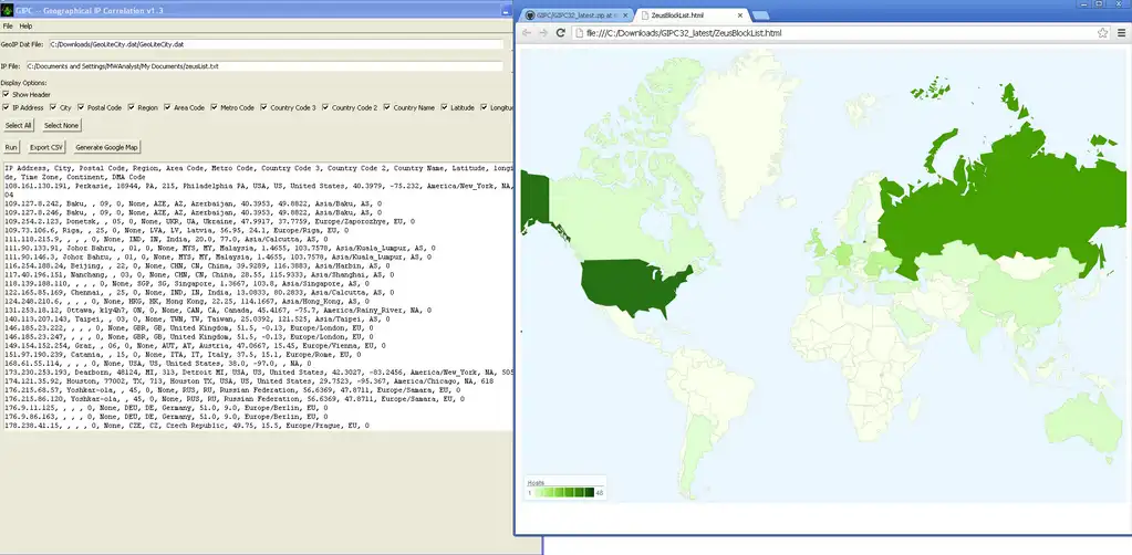 Download web tool or web app GIPC