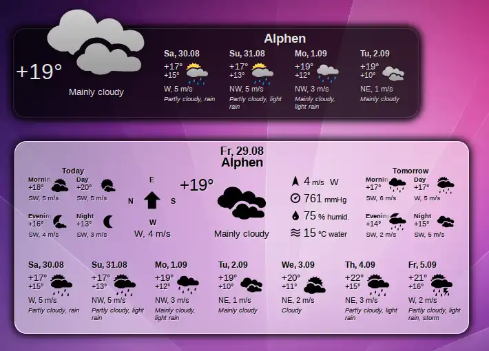 Download web tool or web app Gis Weather