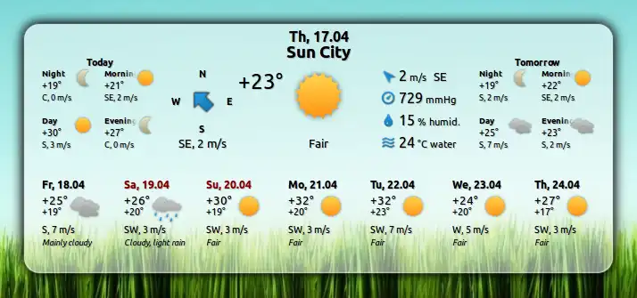 Download web tool or web app Gis Weather