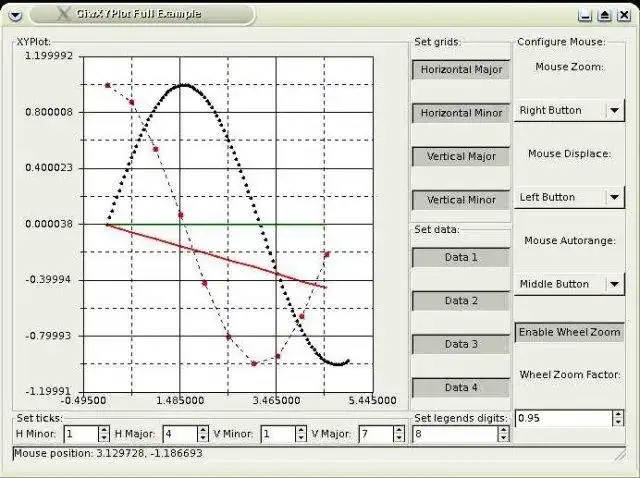 Download web tool or web app GIW - GTK Instrumentation Widgets