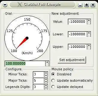 Download web tool or web app GIW - GTK Instrumentation Widgets