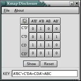 Download web tool or web app GKmap -K-map disclosure