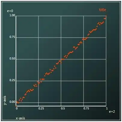 Download web tool or web app Glimpse Plotting Library