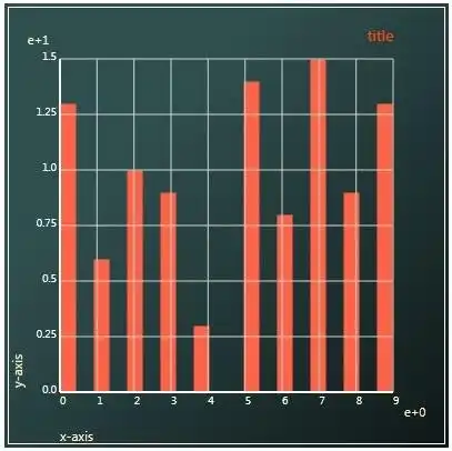 Download web tool or web app Glimpse Plotting Library