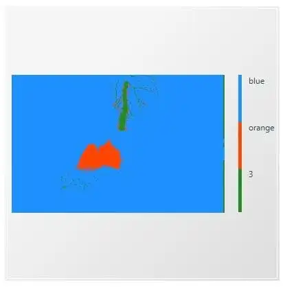 Download web tool or web app Glimpse Plotting Library